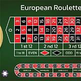 399bet european roulette