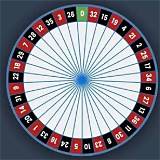 bet595 european roulette