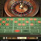 xoc88 american roulette